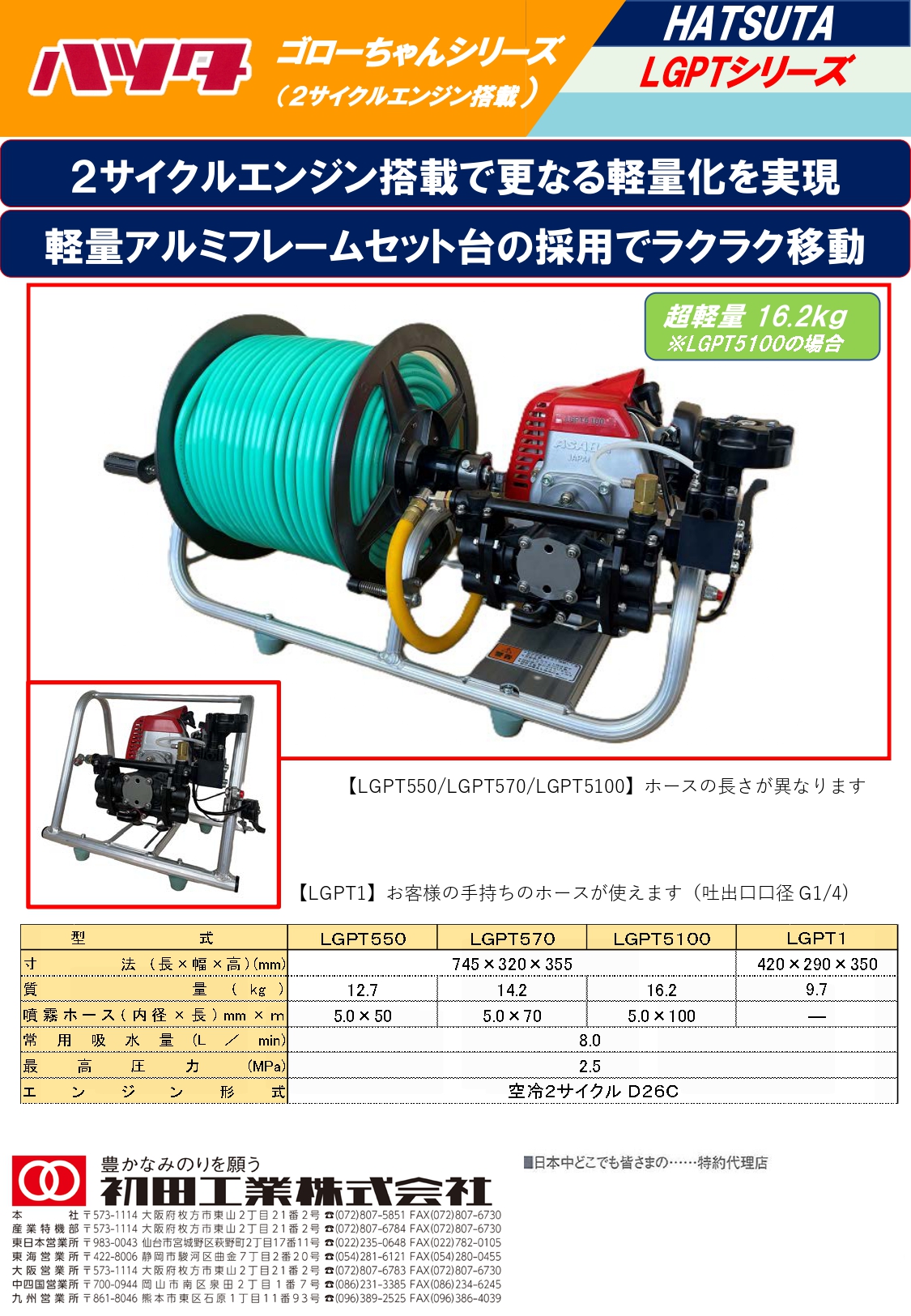 ゴローちゃんシリーズ（2サイクルエンジン搭載） - 初田工業株式会社